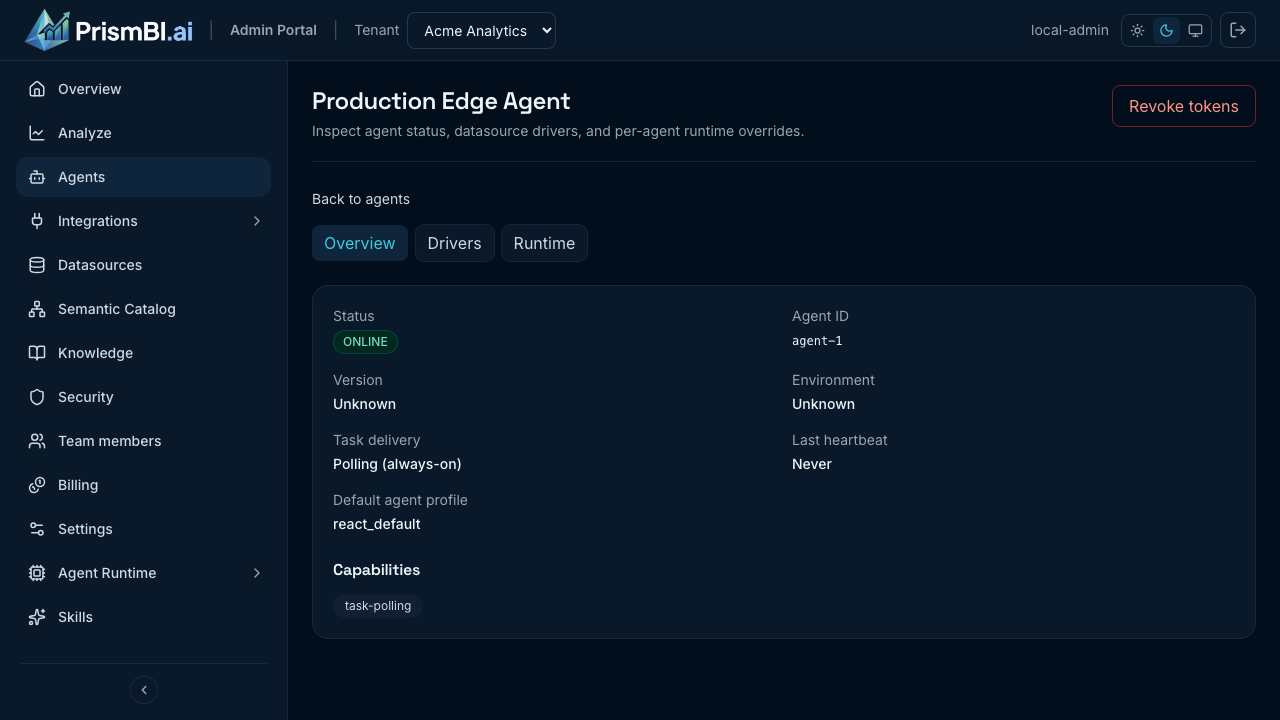 Agent detail