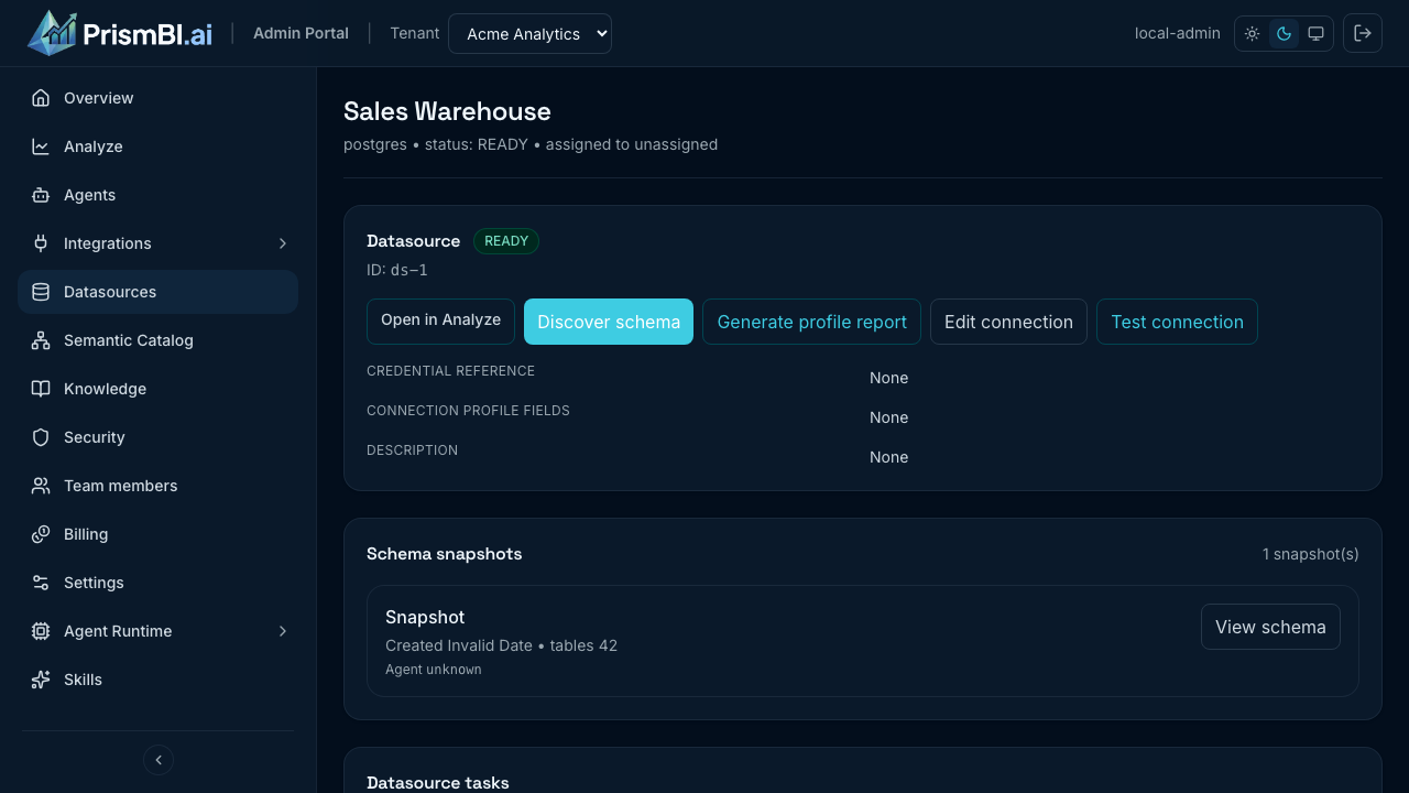 Datasource detail