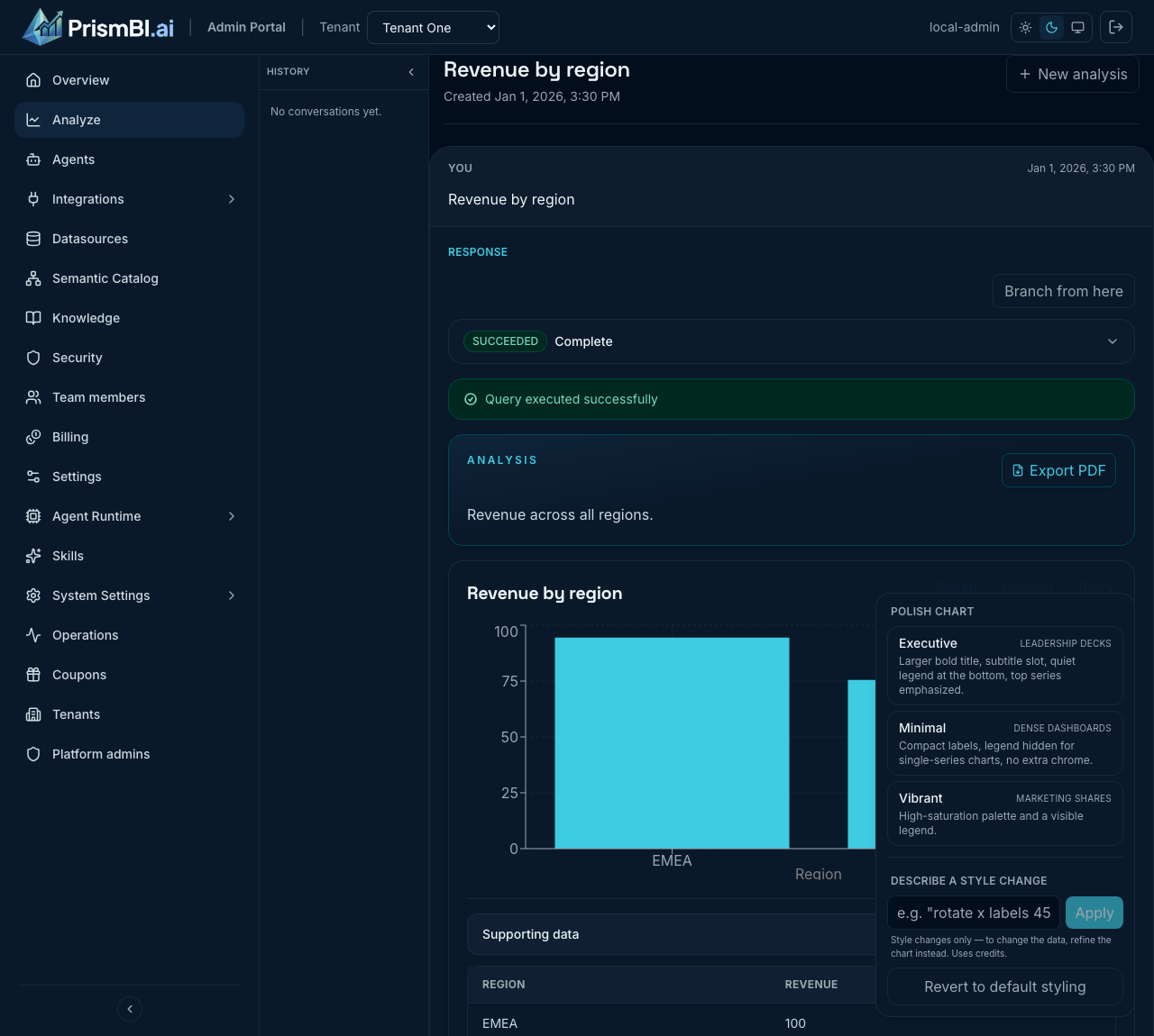 Polish menu on a chart with presets and a style instruction box