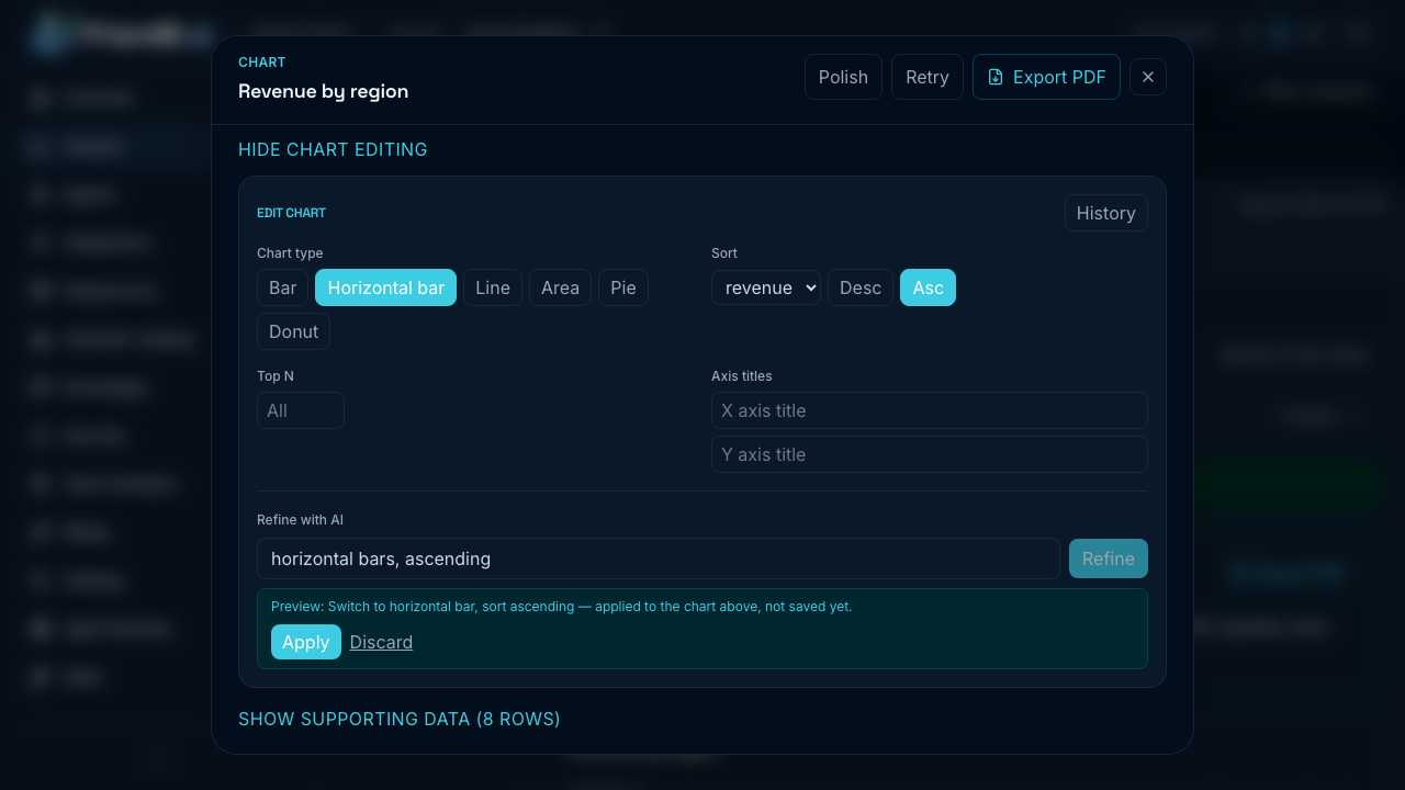 Refine with AI showing a live preview of a presentation-only change