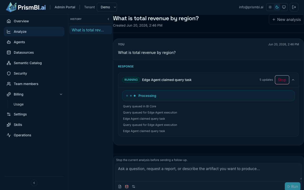 Query in progress