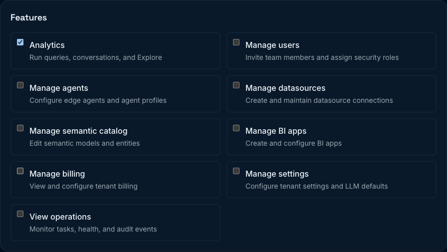 Role feature permissions