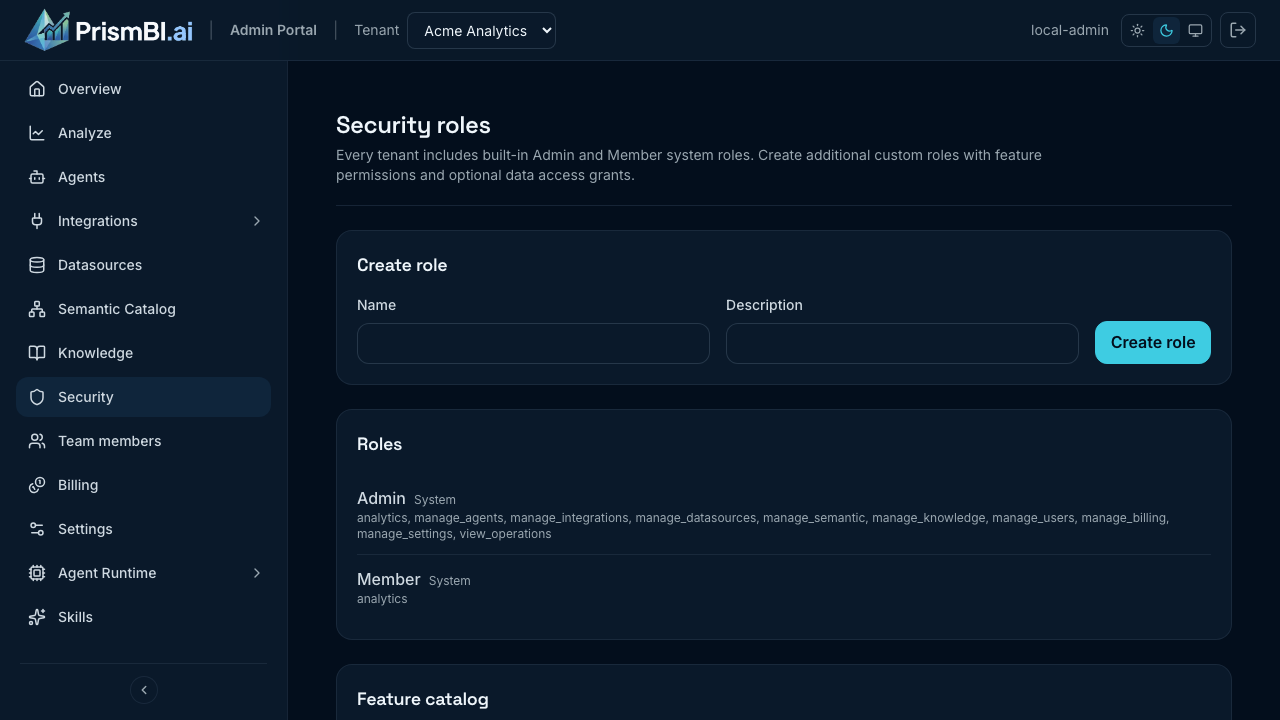 Security roles list