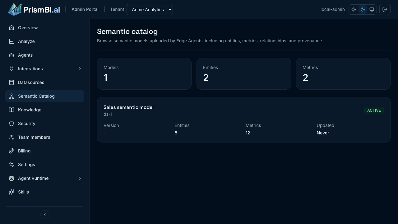 Semantic catalog