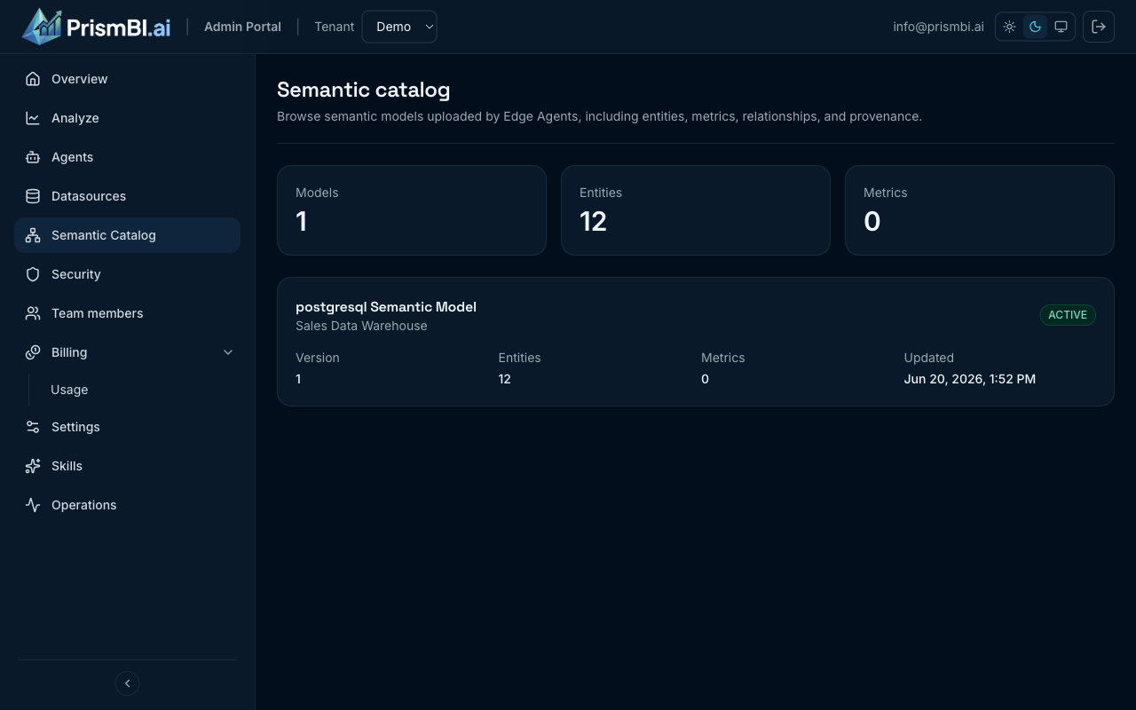 Semantic catalog