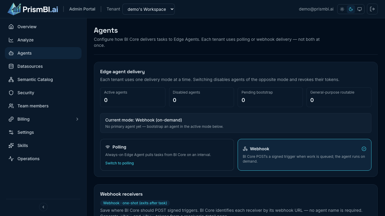 Webhook receivers